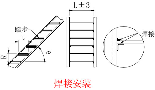 Neigungs-Lager-Stangen-Stahlgitter-Treppen-Schritt-T2 Soems 30mm für Leiter